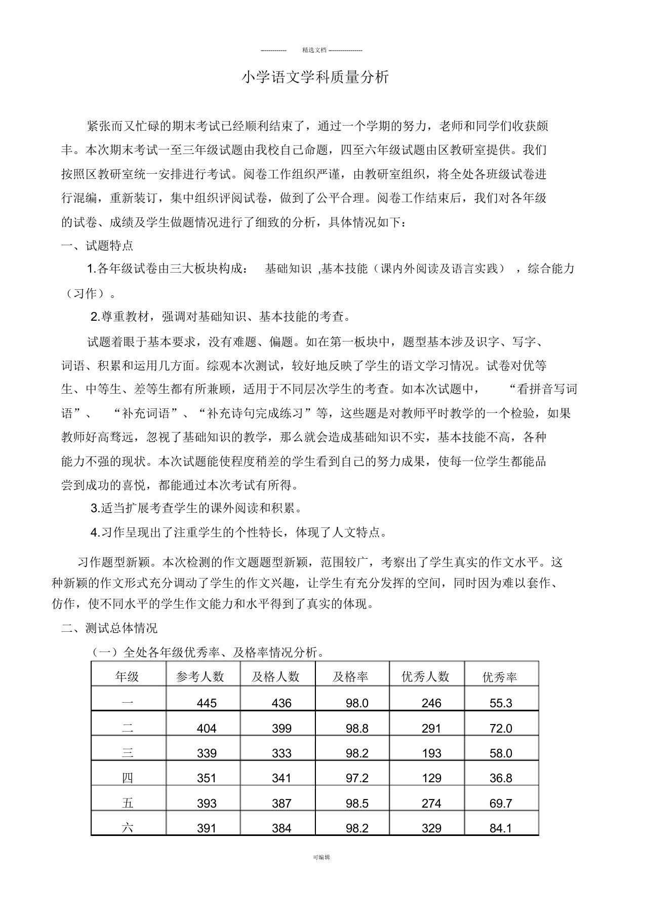 小学语文学科质量分析