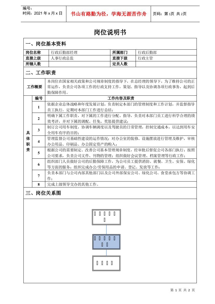 行政后勤部经理岗位说明书