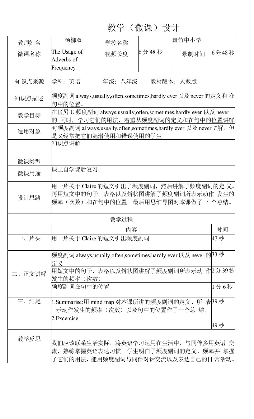 初中英语人教新目标八年级上册（2023年修订）Grammar教学（微课）设计