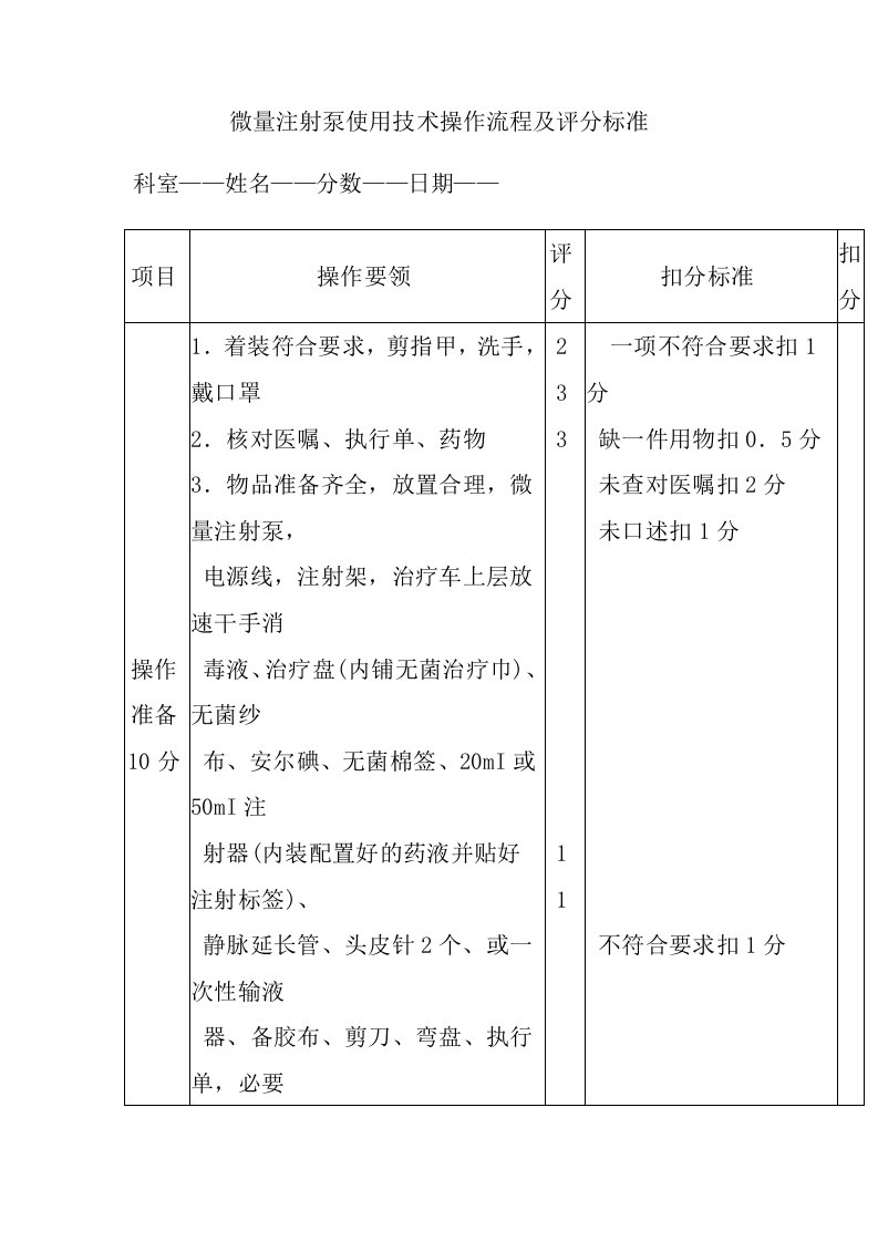 微量注射泵使用技术操作流程及评分标准