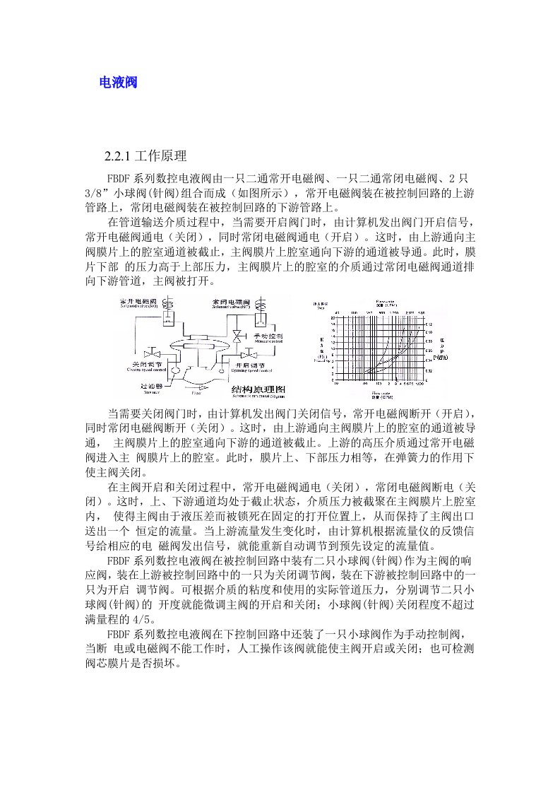 电液阀工作原理