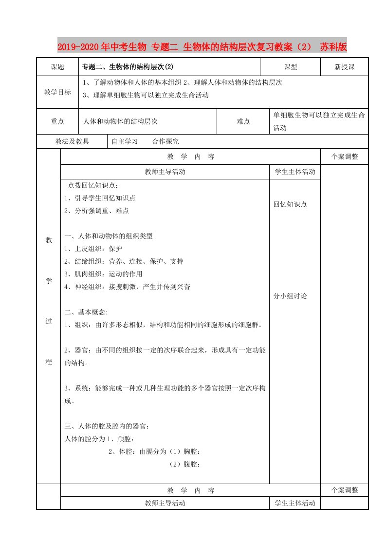 2019-2020年中考生物