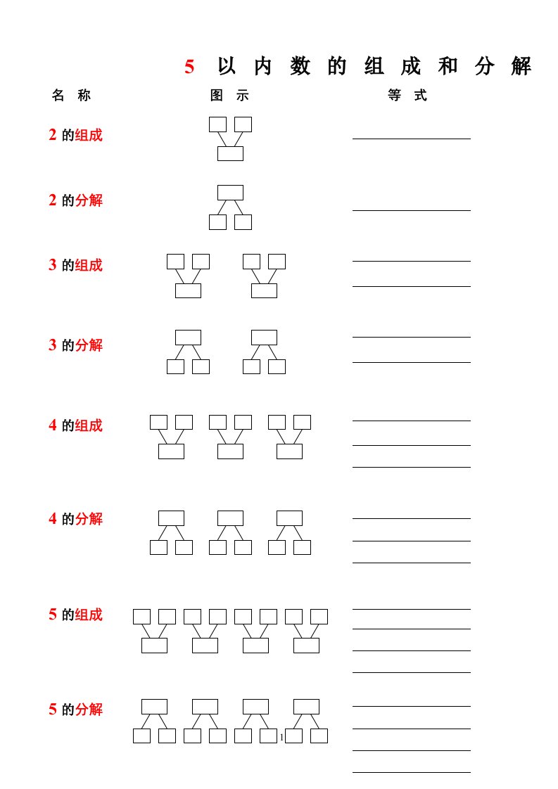 归纳10以内数的组成和分解