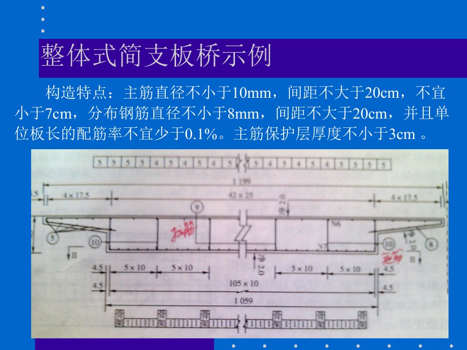 简支板桥的构造特点西北民族大学土木工程学院徐老师