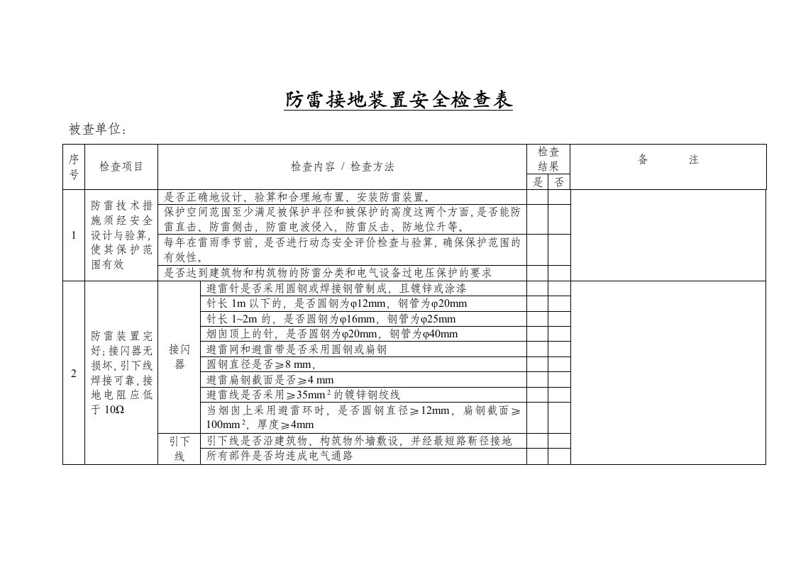 防雷接地装置安全检查表