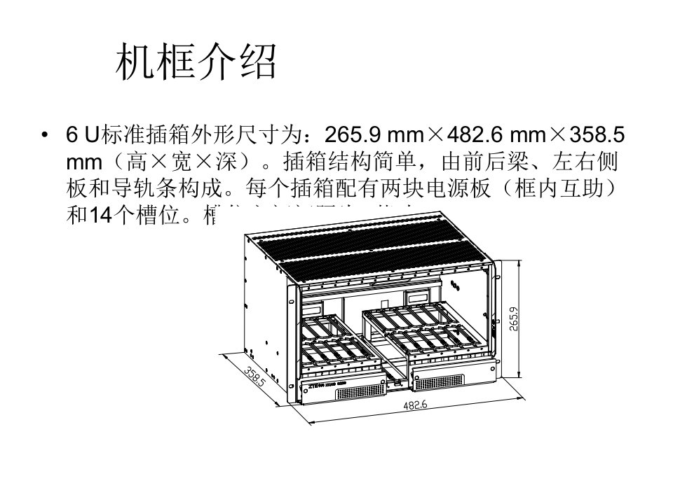 中兴OLT机框介绍