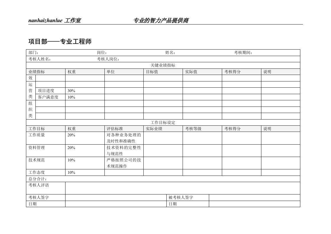 项目部专业工程师绩效考核表