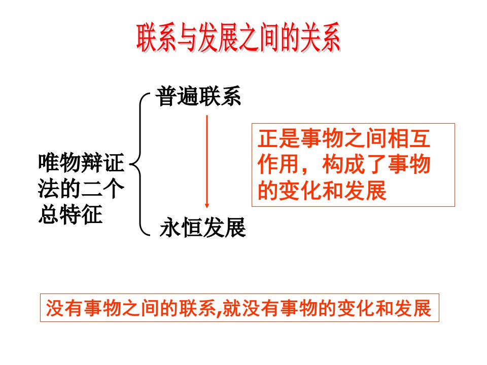 唯物辩证法的发展观