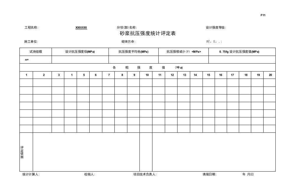 砂浆试块强度统计评定表（2016-7-20