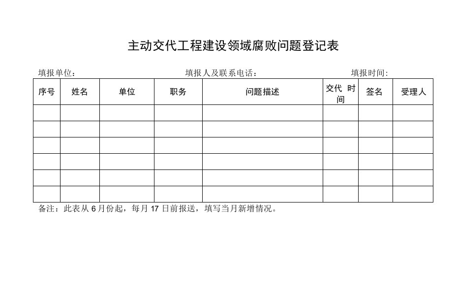 主动交代工程建设领域腐败问题登记表