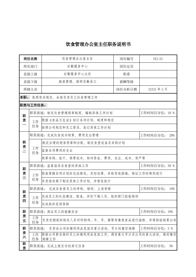 推荐-通信行业后勤服务中心饮食管理办公室主任岗位说明书