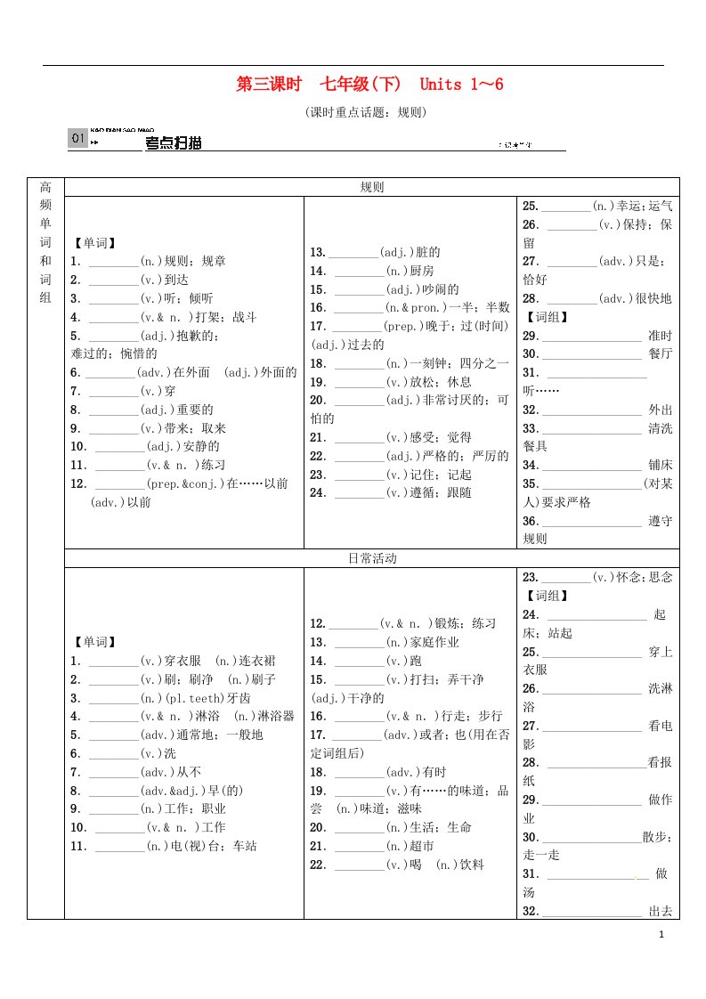 火线100天（全国版）中考英语总复习