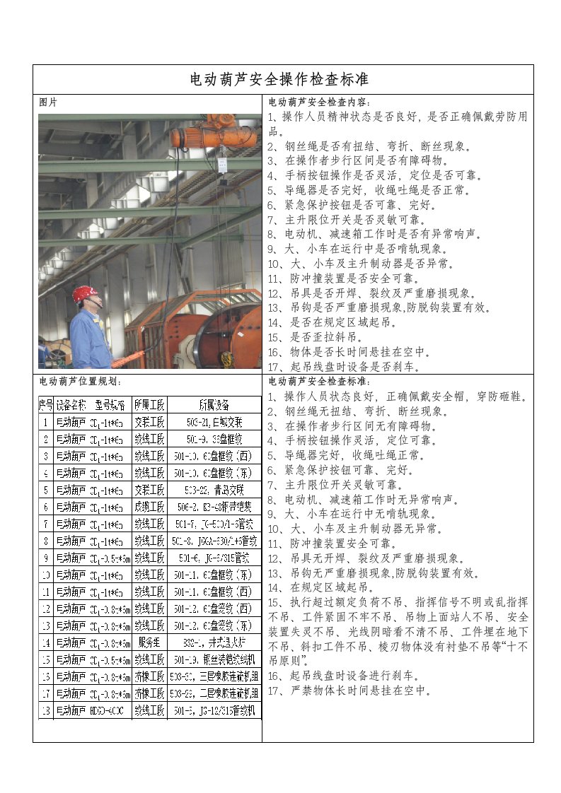 电动葫芦安全检查标准