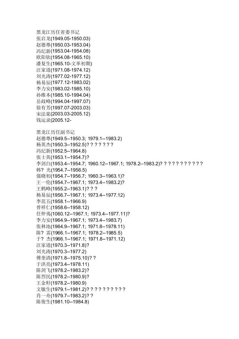 黑龙江历任省委书记