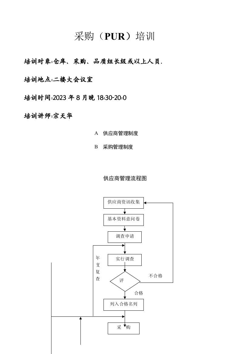 勤益餐饮用品制造有限公司采购管理制度大全模板