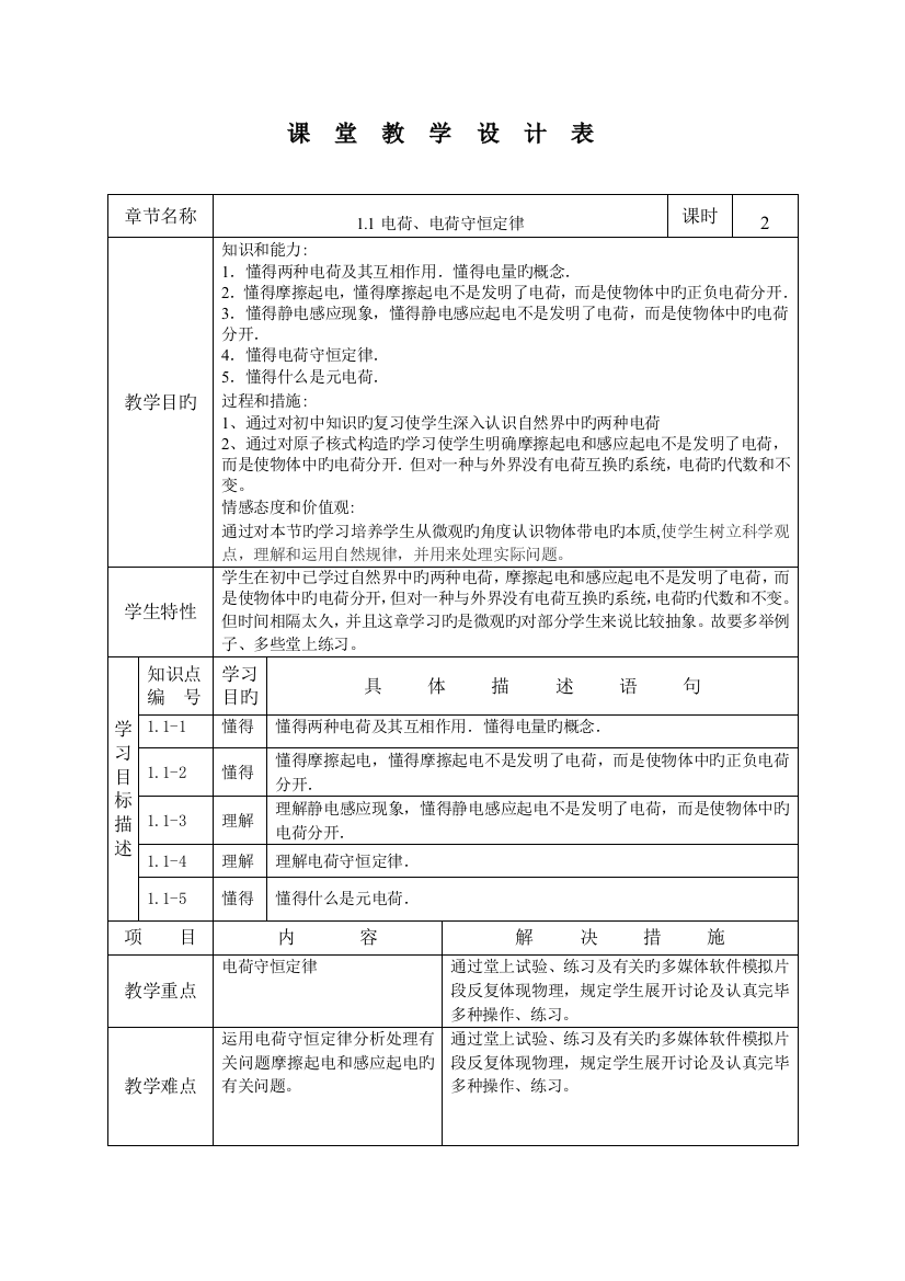 课堂教学设计方案物理