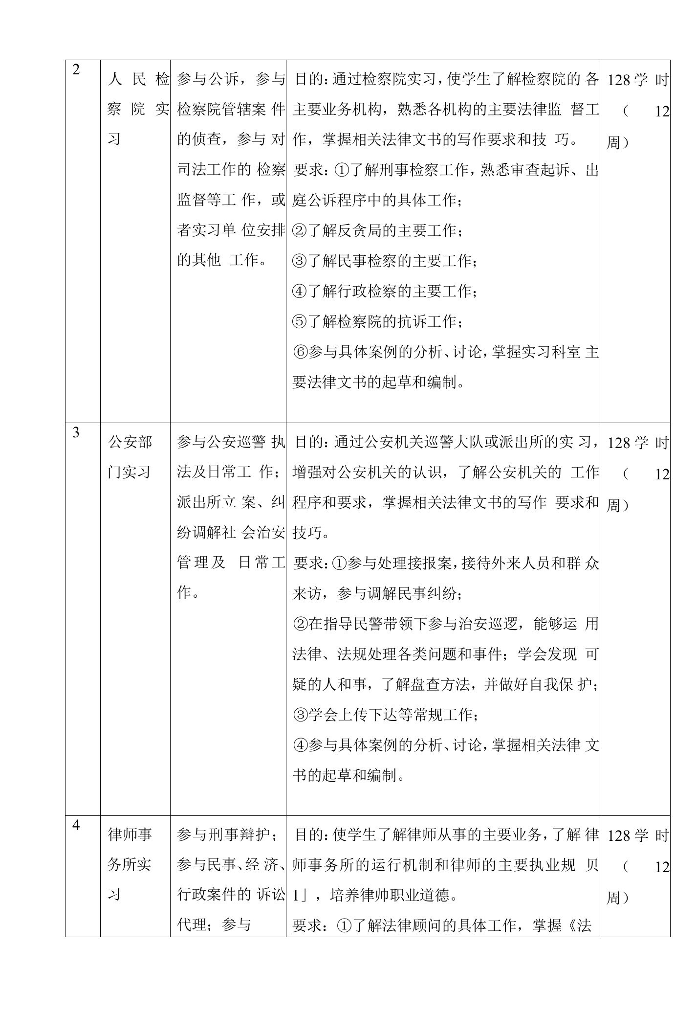 法学专业毕业实习教学大纲