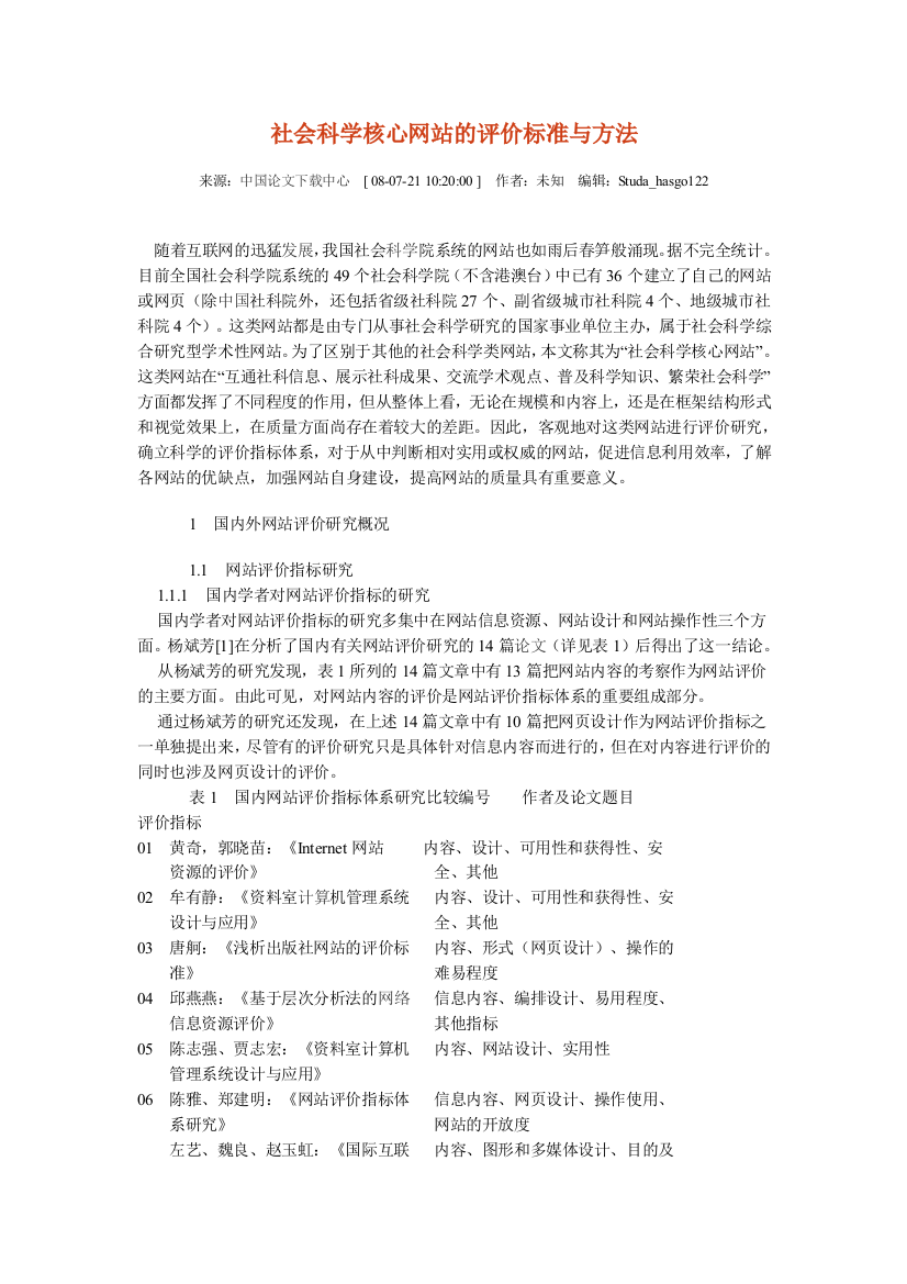 社会科学核心网站的评价标准与方法