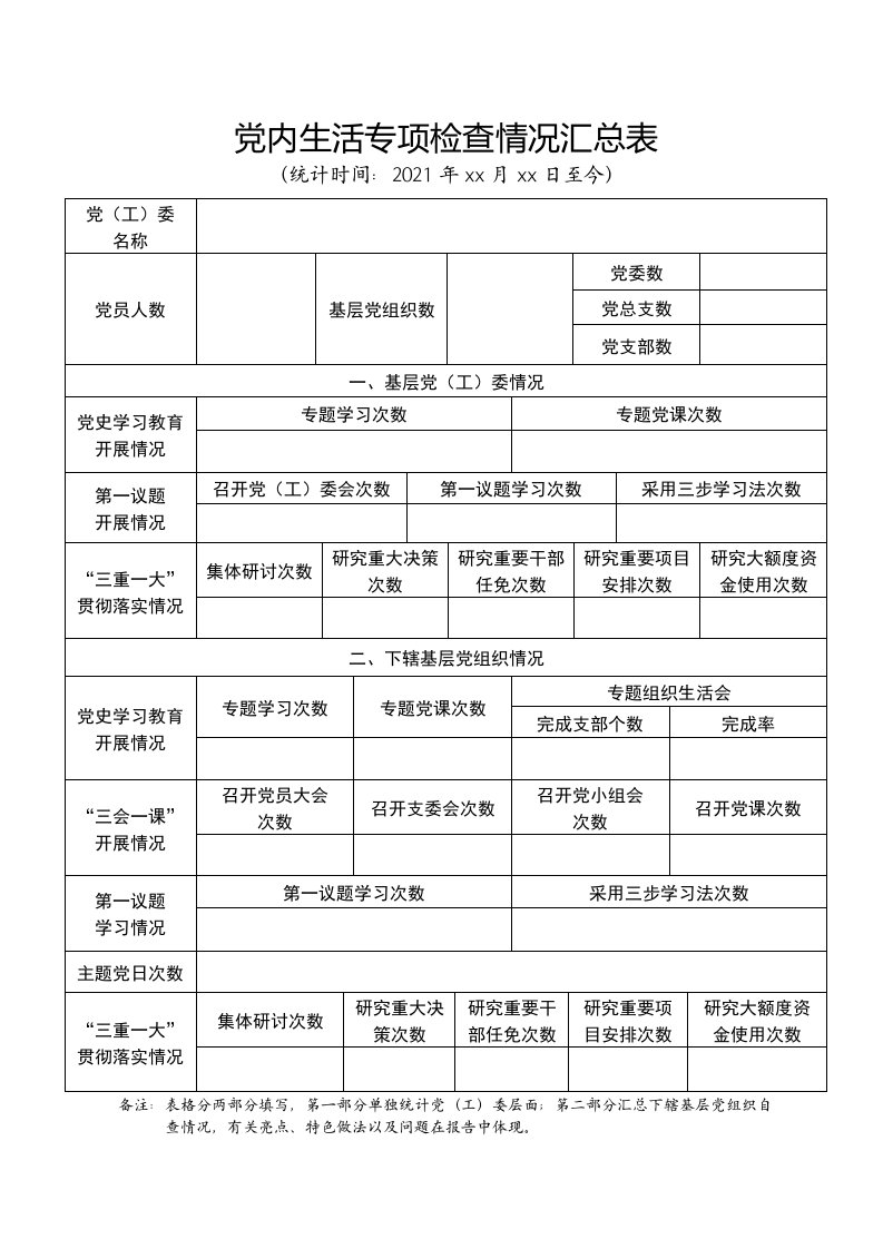 党内生活专项检查情况汇总表