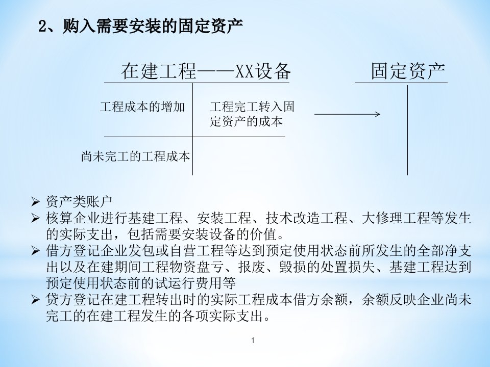 CH7固定资产(外购需安装-自建固定资产)