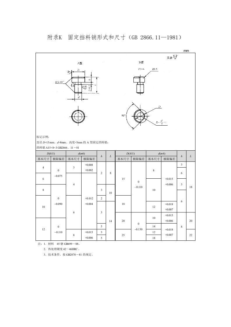 《冲压工艺与模具设计》附录K