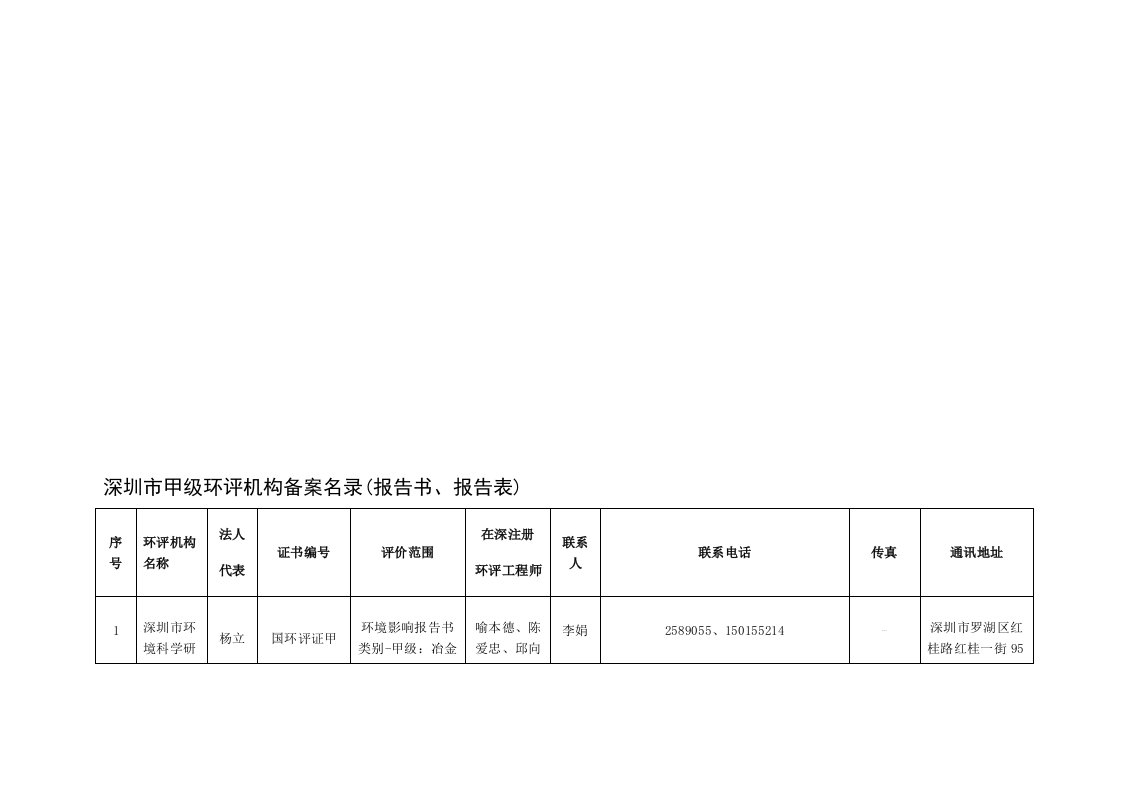 深圳市甲级环评机构