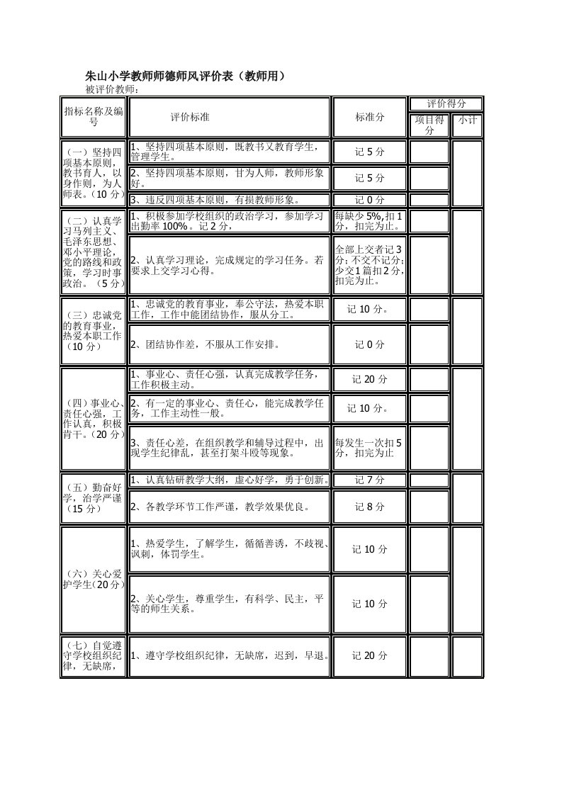 教师师德师风评价表