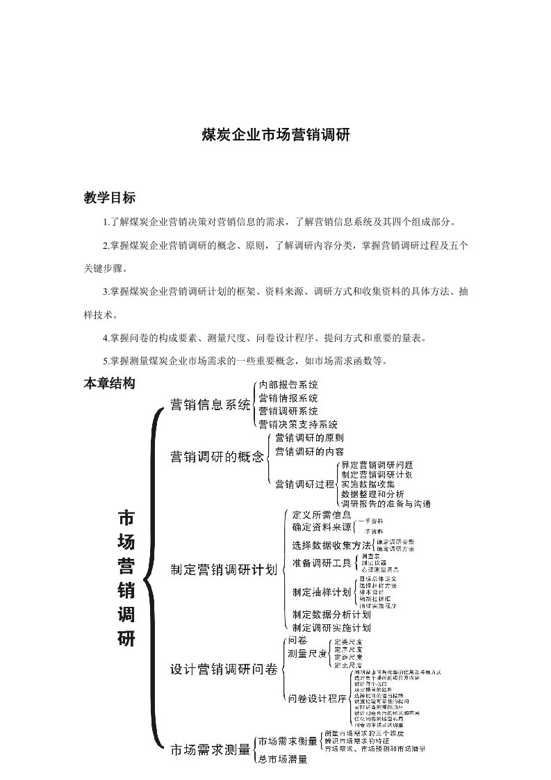 精选煤炭企业市场营销调研报告