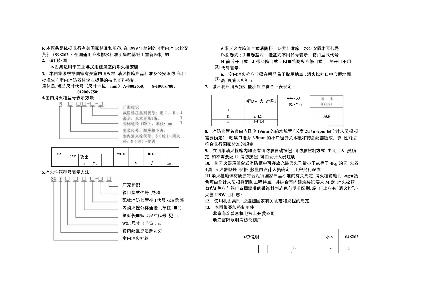 室内消火栓安装图集