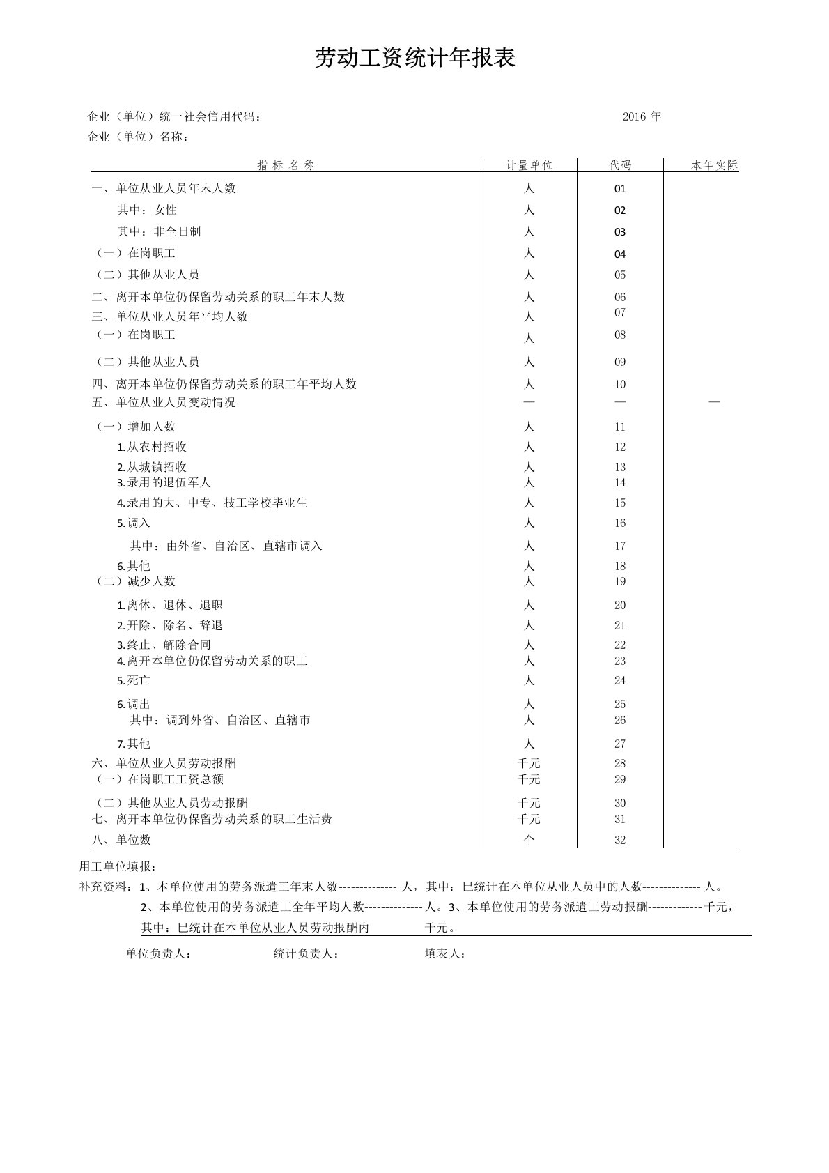 劳动工资统计年报表