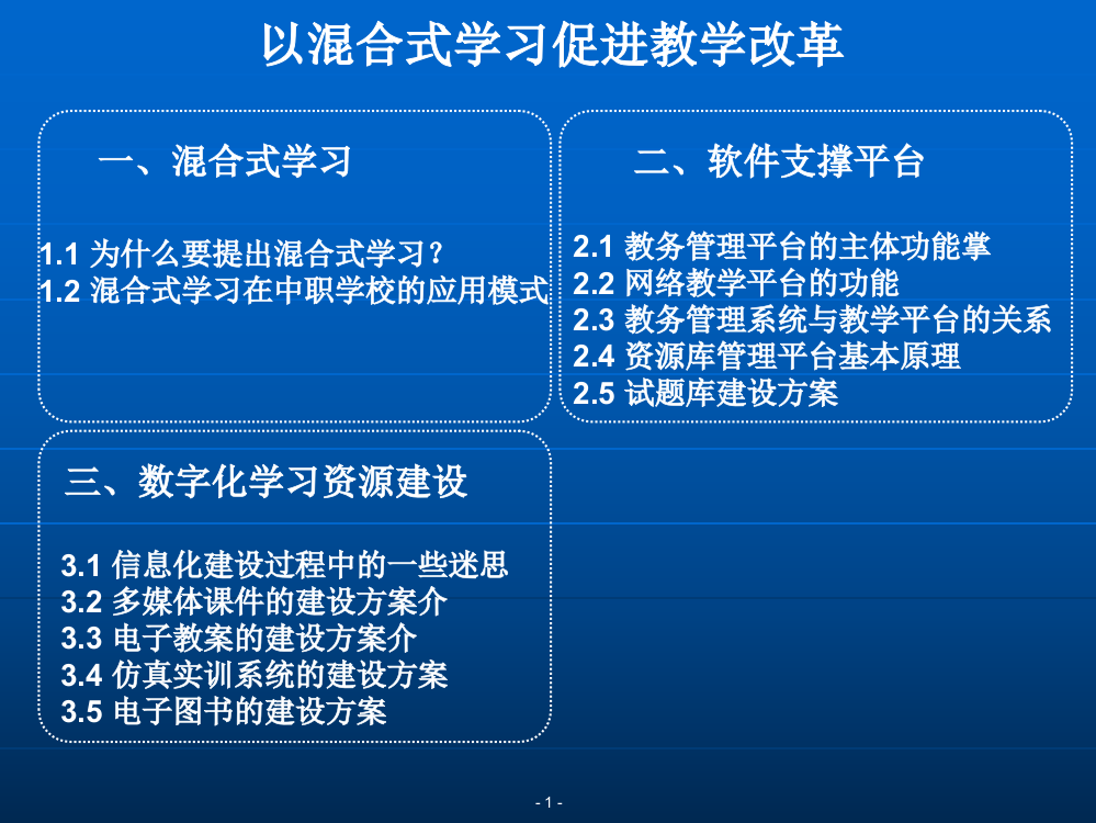 4以混合式学习促进教学改革专题培训课件