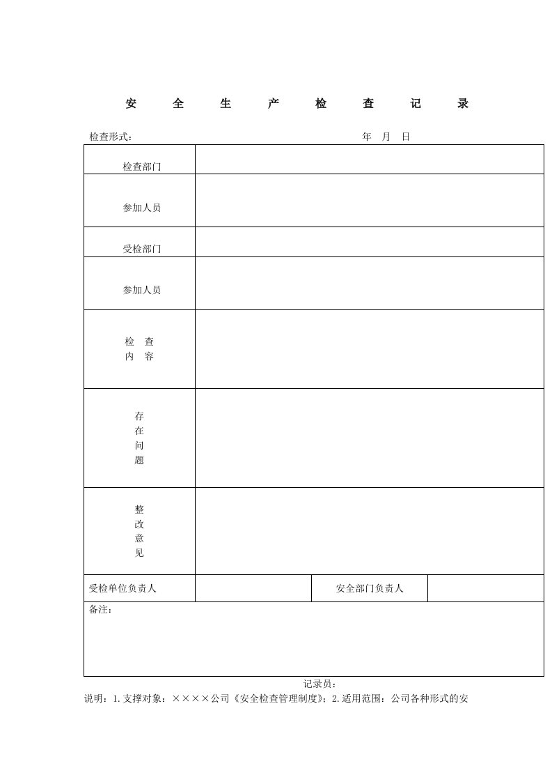 安全生产检查记录（Word模板、DOC格式）