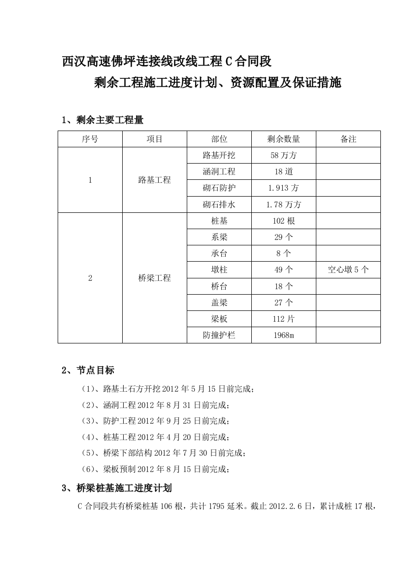 C合同段2012剩余工程施工进度计划精品教案