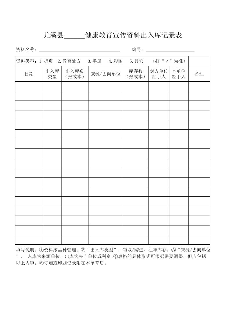 健康教育宣传资料出入库记录表