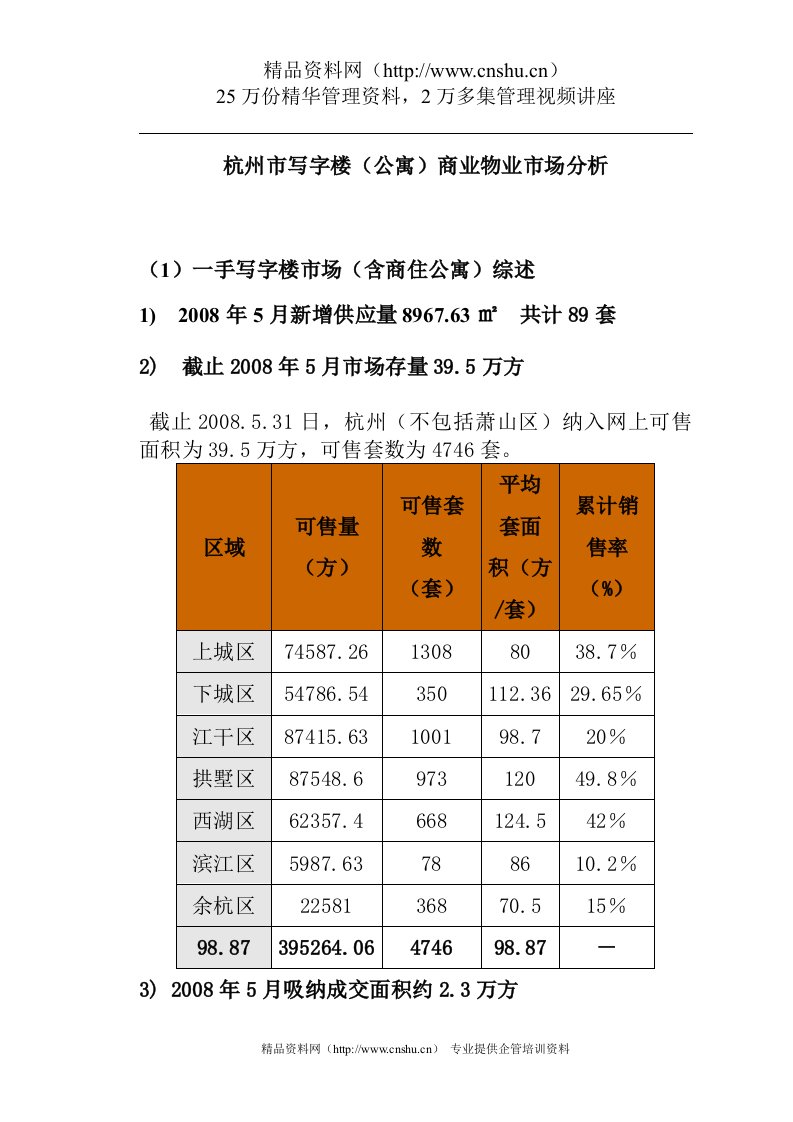 杭州市写字楼(公寓)商业物业市场分析(DOC25页)