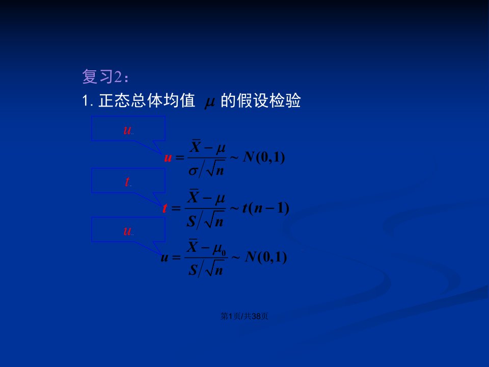 两个总体参数的假设检验