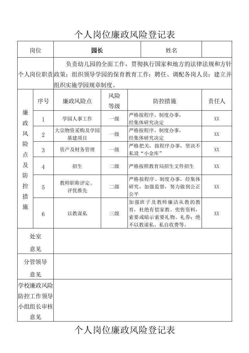 幼儿园各岗位个人岗位廉政风险登记表范本