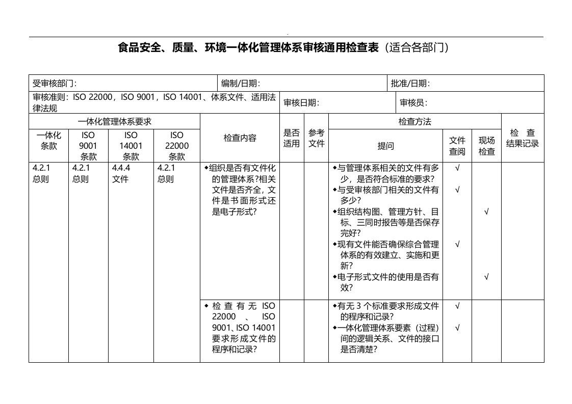 食品安全,质量,环境管理组织体系一体化内审通常检查表