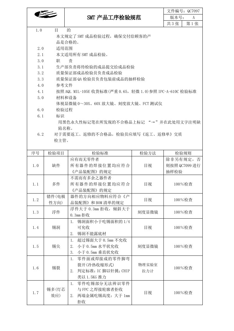 SMT产品质量检验标准规范