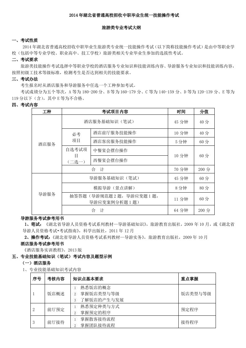 湖北省技能操作考试大纲(旅游类)