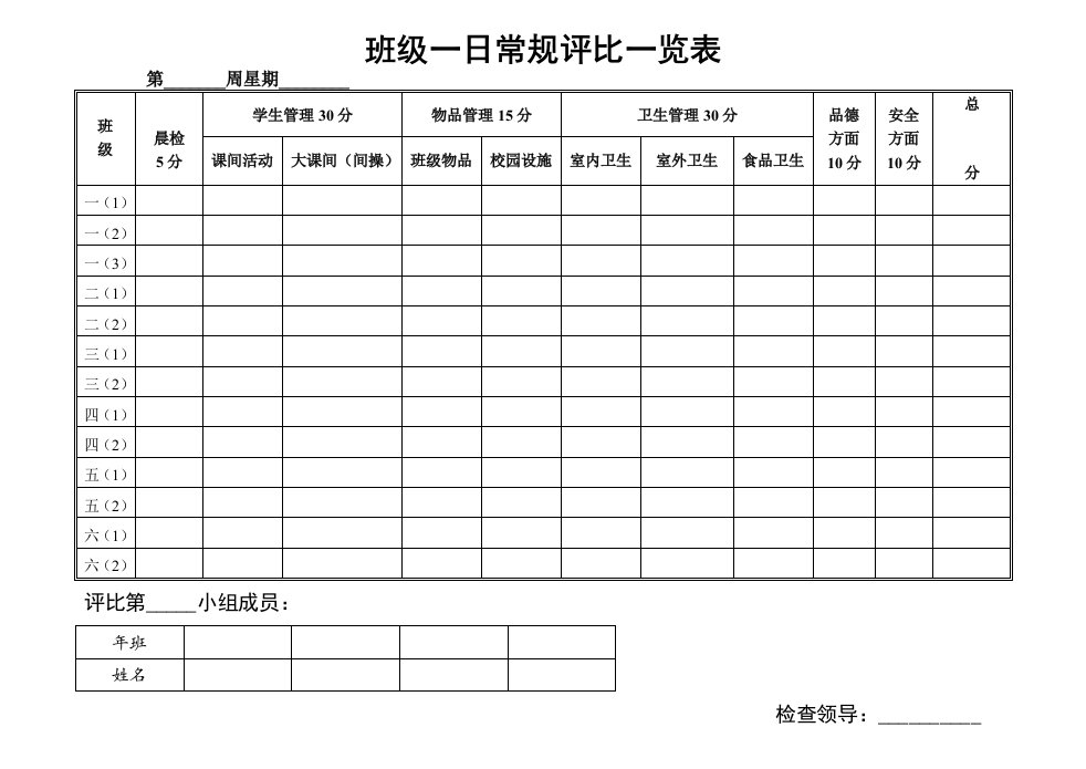 班级一日常规评比一览表