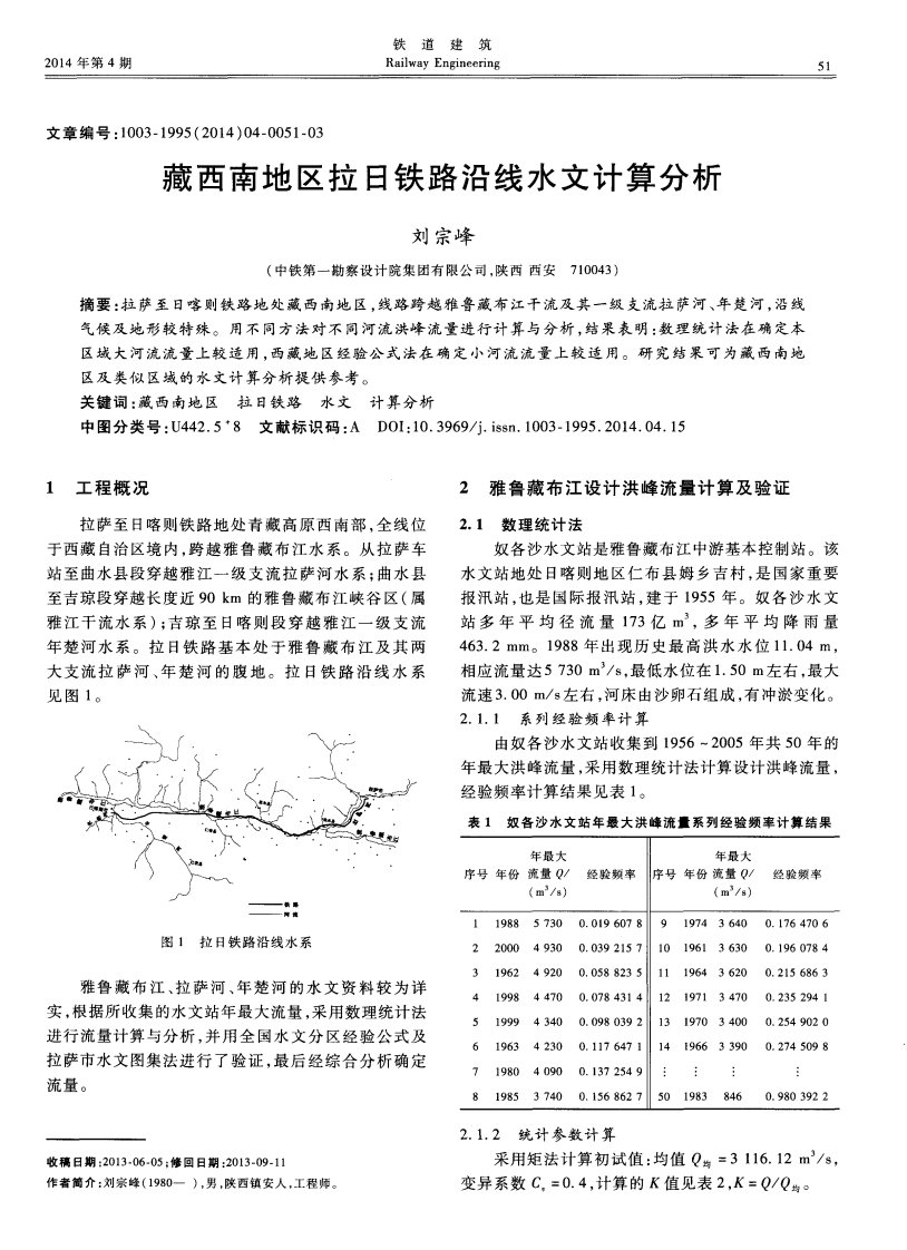 藏西南地区拉日铁路沿线水文计算分析