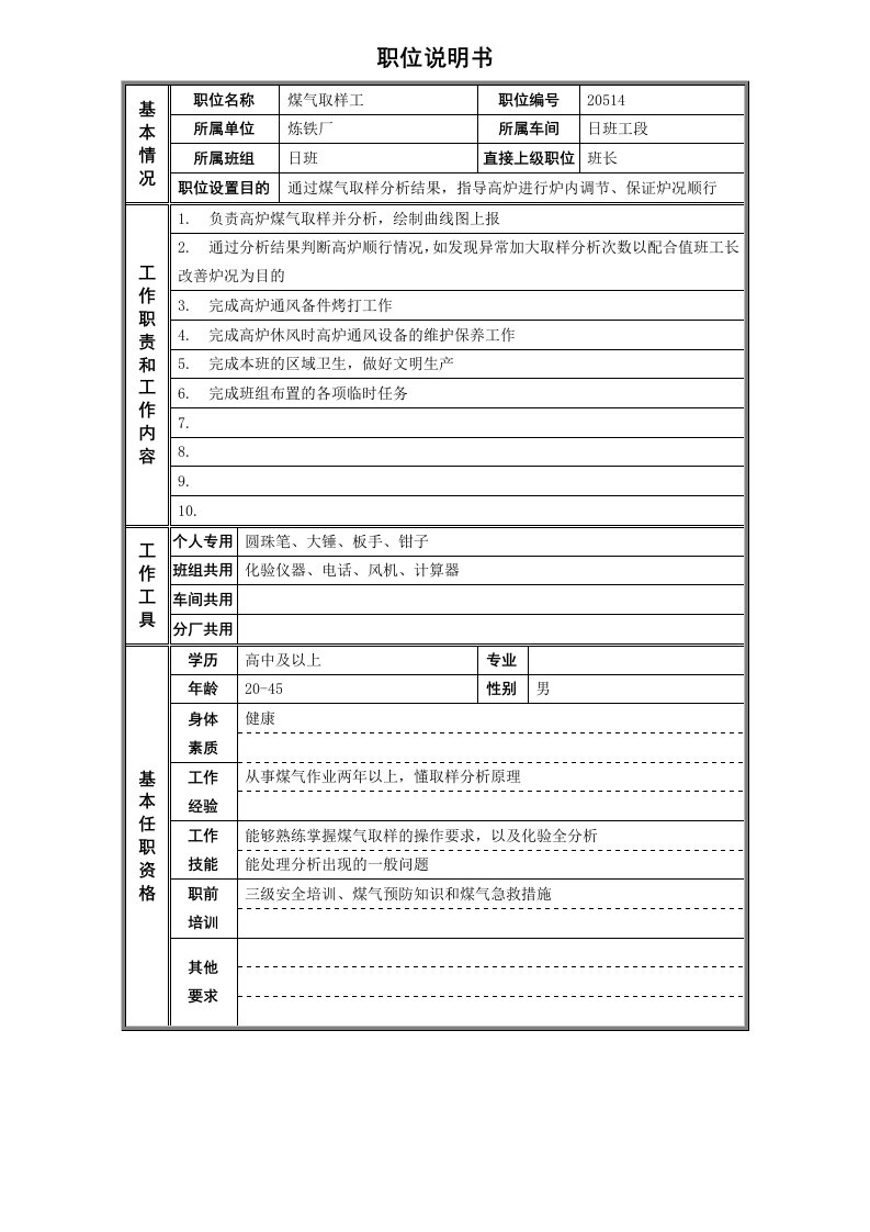 冶金行业-煤气取样岗位说明书