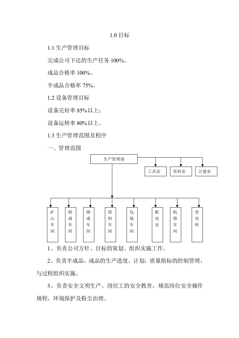 GSJN生产部工作手册