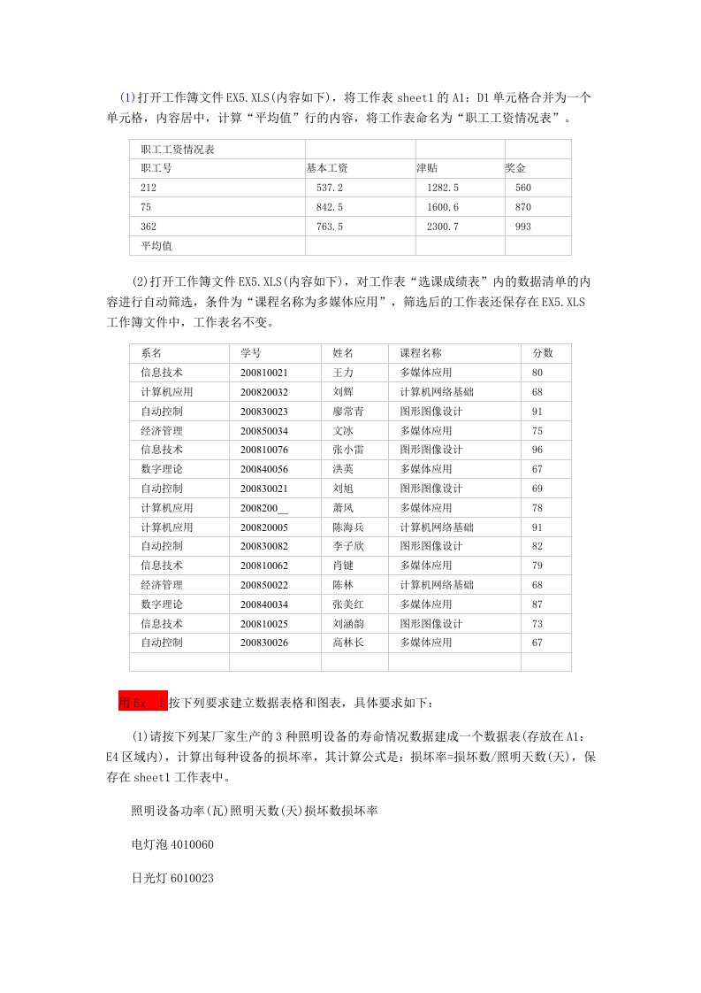 计算机一级电子表格