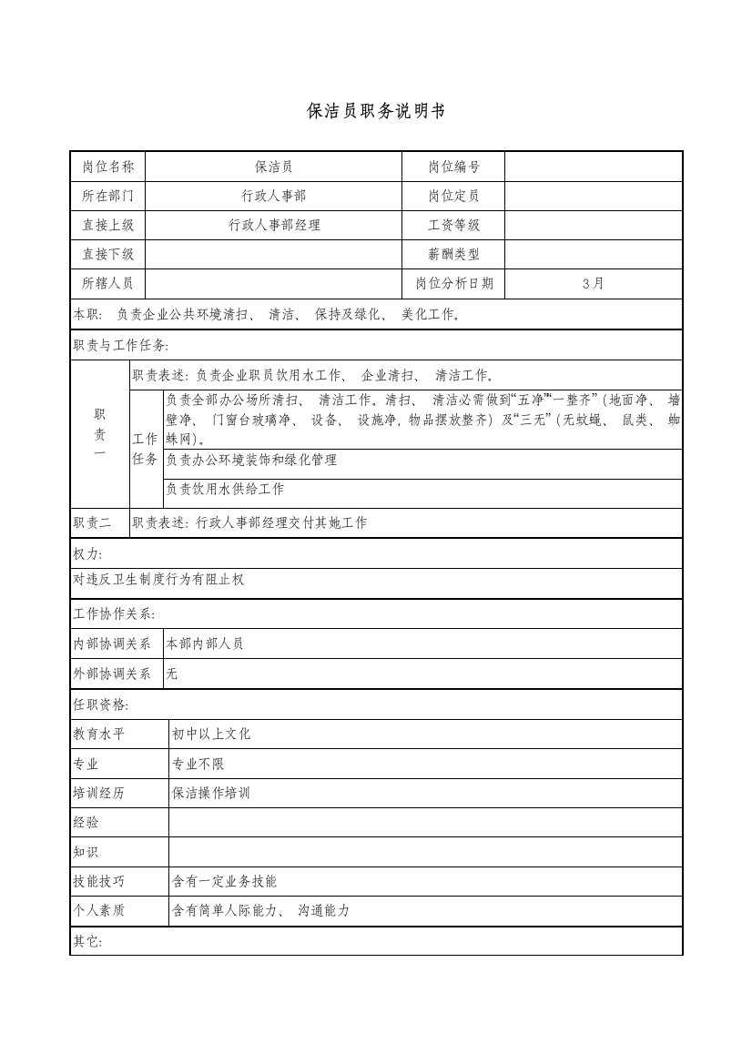 医药公司保洁员职务说明书