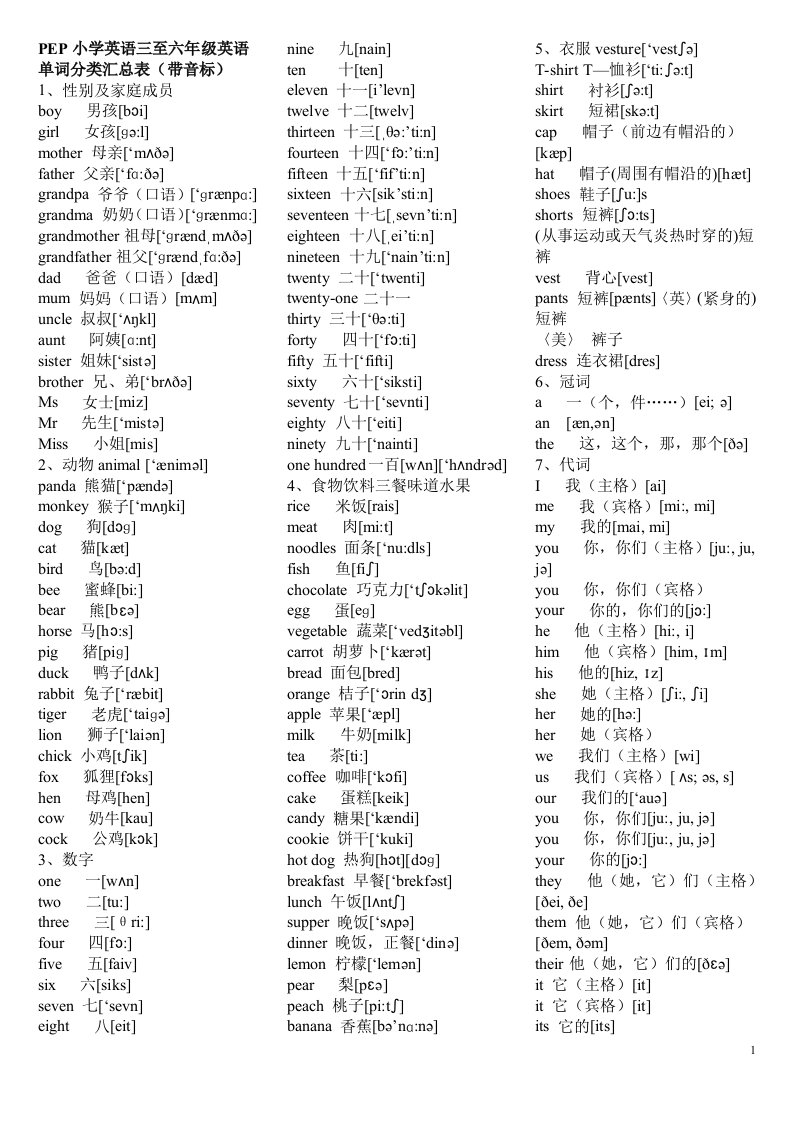 pep小学英语三至六年级英语单词分类汇总表含音标