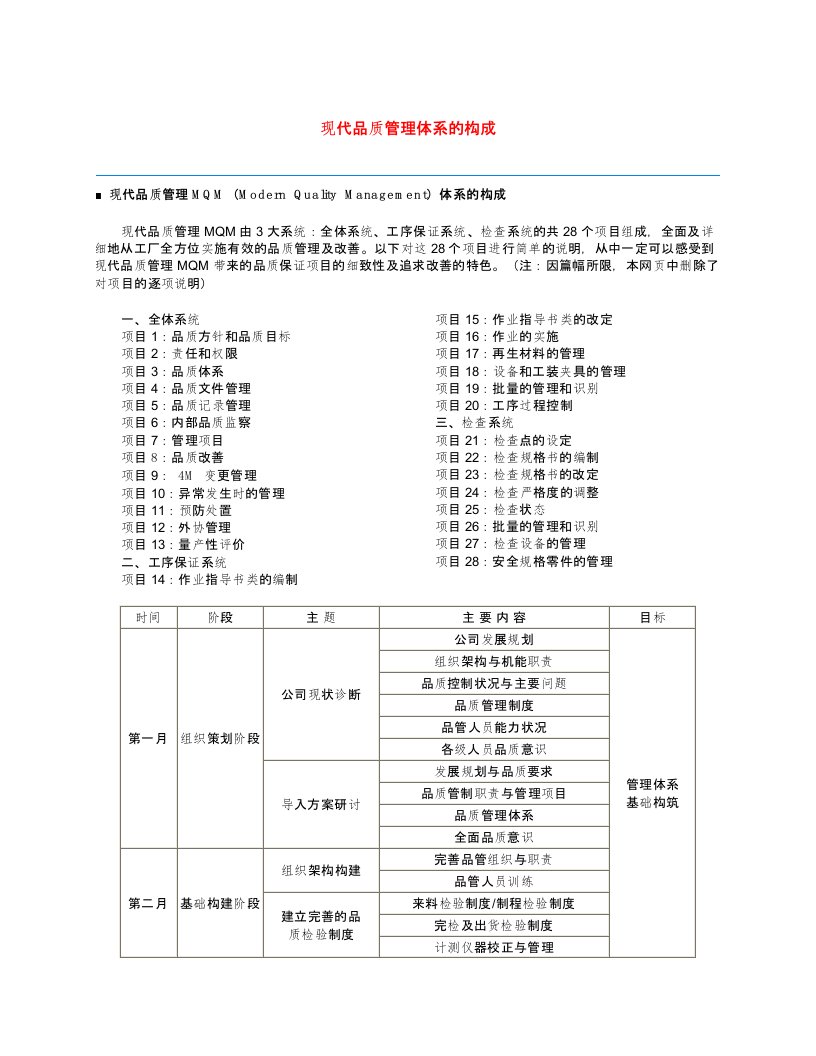 精选高效执行力与卓越领导力