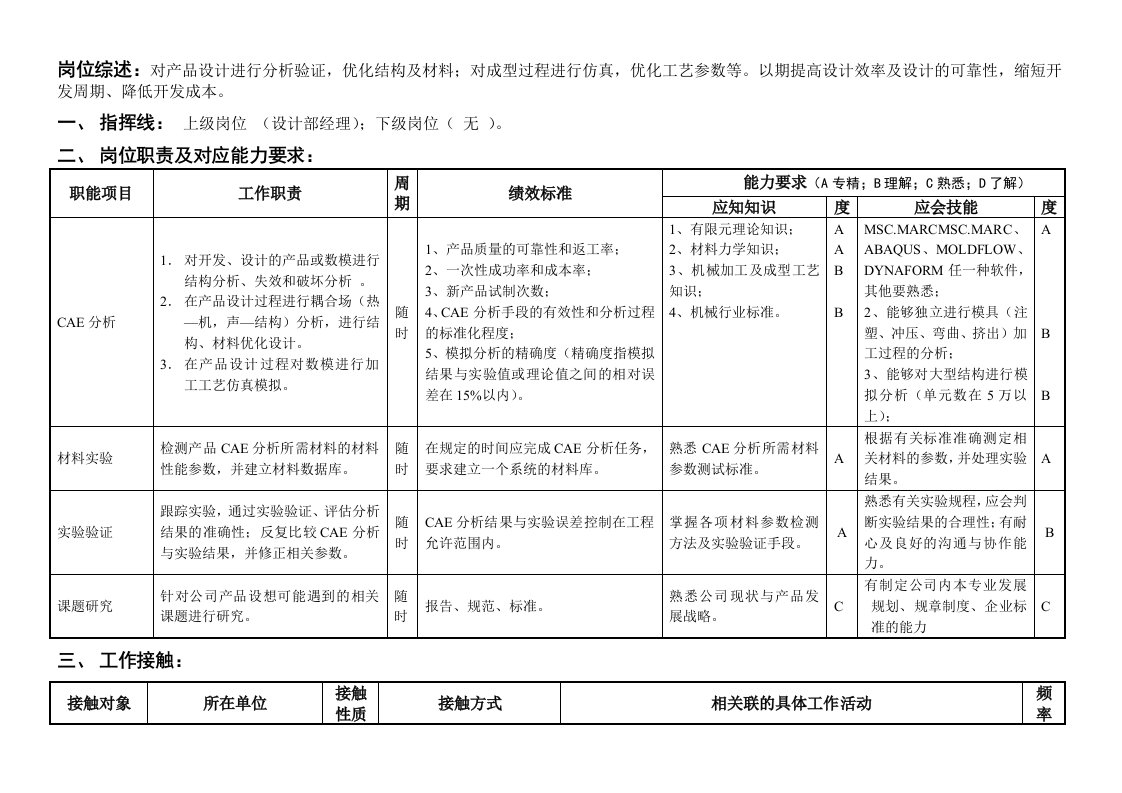 机械行业-敏孚机械CAE辅助设计050901