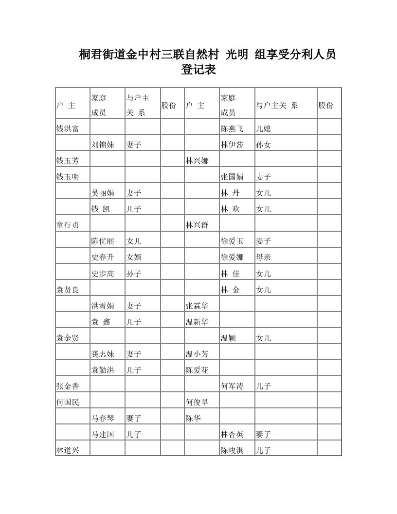 桐君街道金中村三联自然村(精)